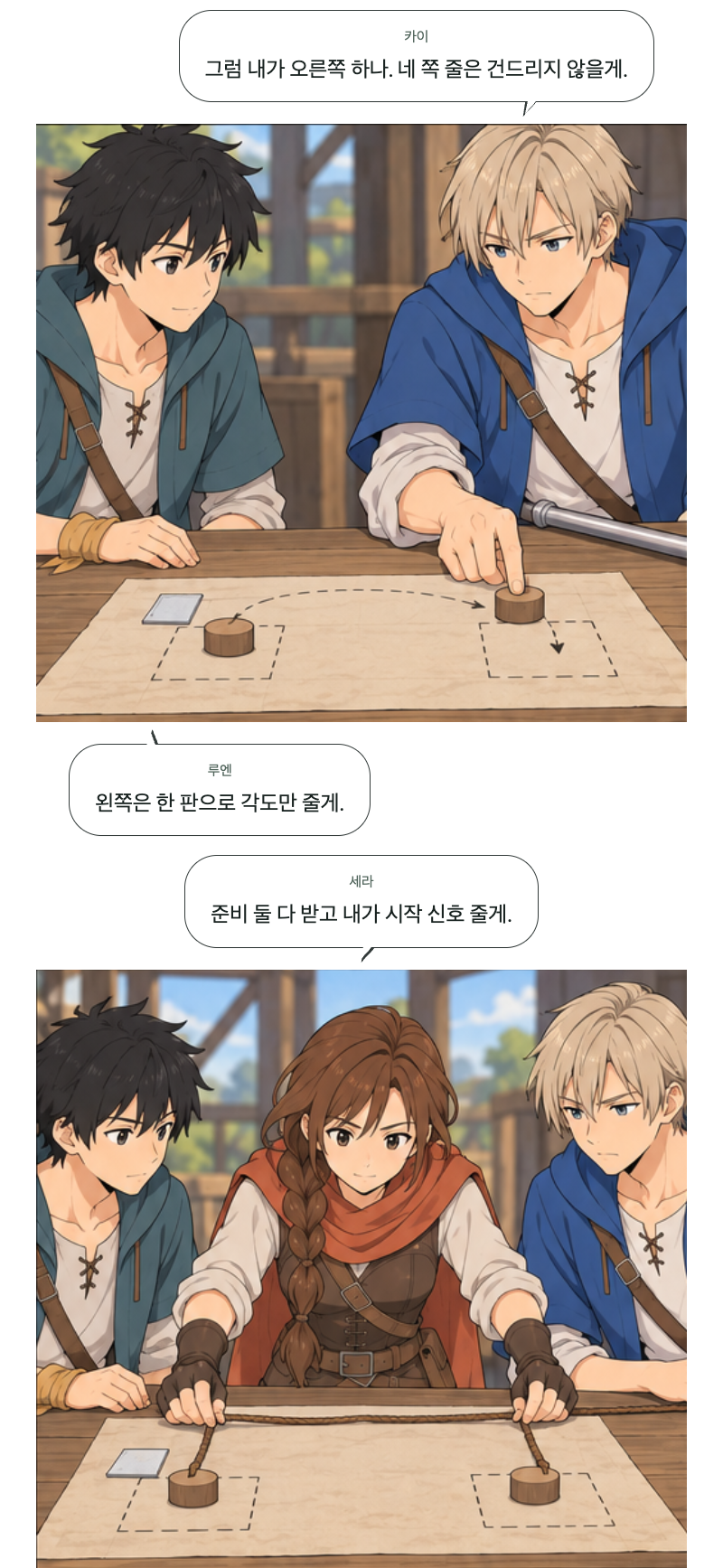 두 번째 문 19화 · 떨어지는 건 둘 11번째 장면