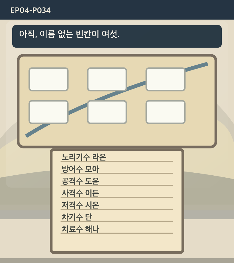 지도에 없는 일곱째 길 4화 18번째 장면